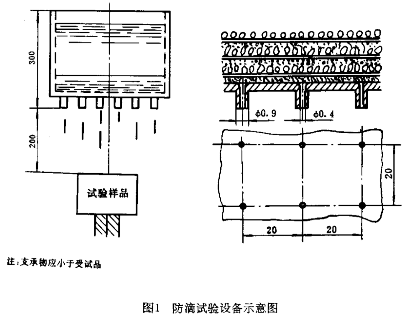 GJB4.13-83圖1防滴式試驗機(jī)